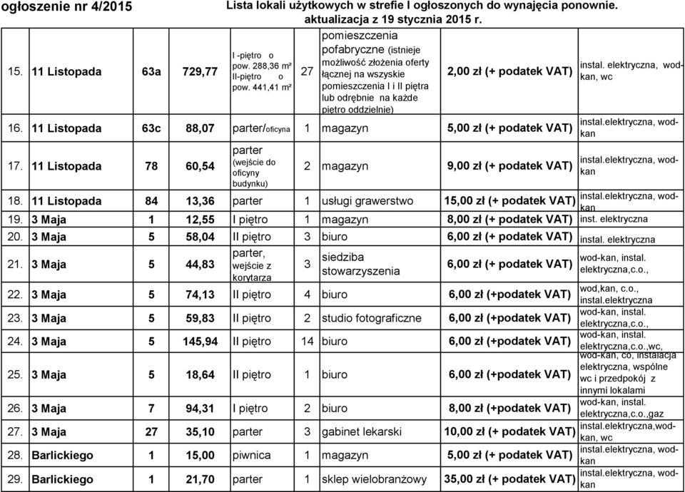 11 Listopada 84 13,36 1 usługi grawerstwo 19. 3 Maja 1 12,55 I piętro 1 magazyn 20. 3 Maja 5 58,04 II piętro 3 biuro 21. 3 Maja 5 44,83, wejście z korytarza 22.