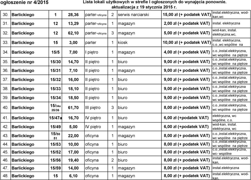 Barlickiego 15/33 18,10 II piętro 1 biuro 39. Barlickiego 15/34 18,50 II piętro 1 biuro 40. Barlickiego 15/34a 35/36 61,70 III piętro 3 biuro 41. Barlickiego 15/47a 16,70 IV piętro 1 biuro 42.