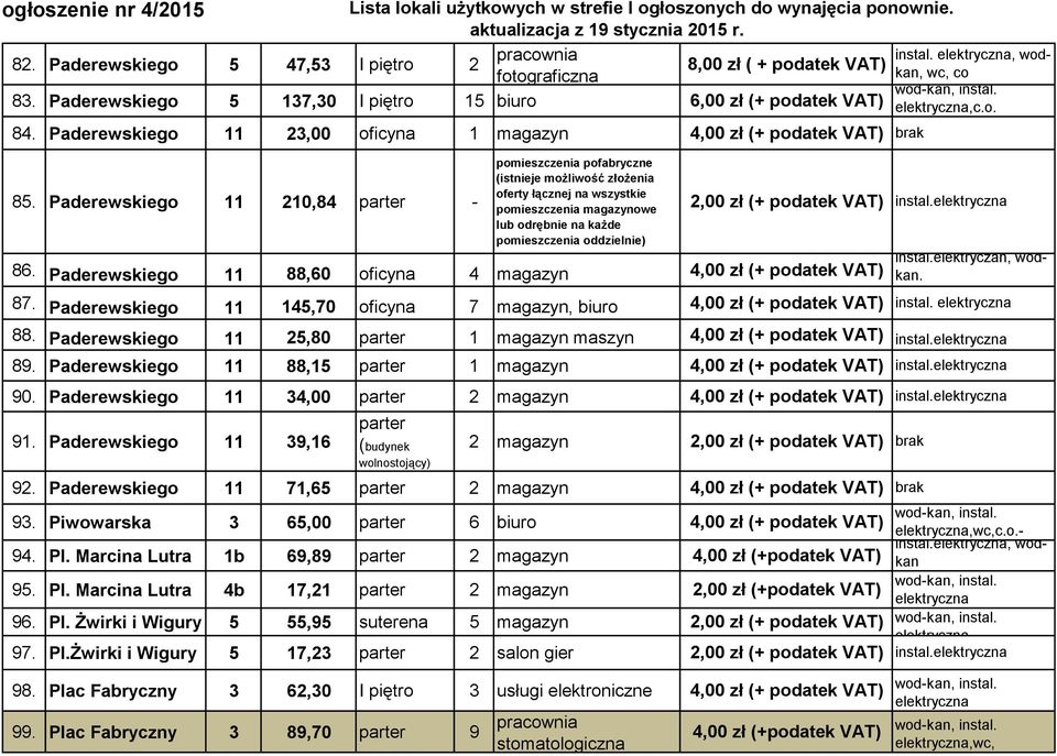 Paderewskiego 11 88,60 oficyna 4 magazyn pomieszczenia pofabryczne (istnieje możliwość złożenia oferty łącznej na wszystkie pomieszczenia magazynowe lub odrębnie na każde pomieszczenia oddzielnie) 87.