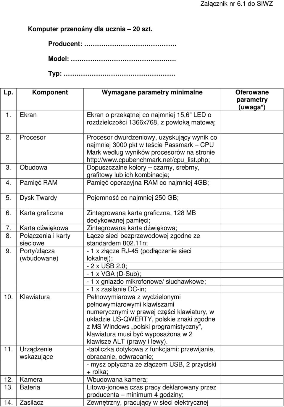 Procesor Procesor dwurdzeniowy, uzyskujący wynik co najmniej 3000 pkt w teście Passmark CPU Mark według wyników procesorów na stronie http://www.cpubenchmark.net/cpu_list.php; 3.