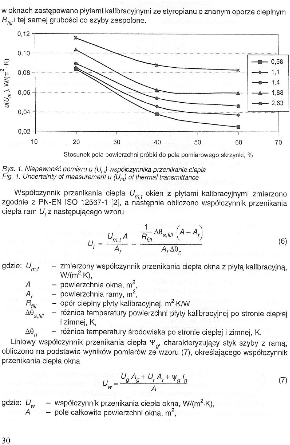 zmierzony współczynnik przenikania ciepła okna z płytą kalibracyjną, - powierzchnia okna, m 2, - powierzchnia ramy, m 2, - opór cieplny płyty kalibracyjnej, - różnica temperatury powierzchni płyty