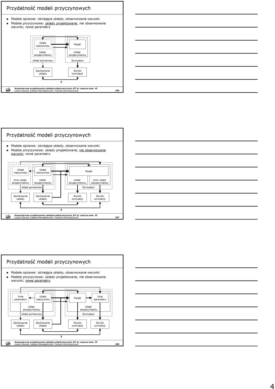 Inne parametry pomiarowy 108 4