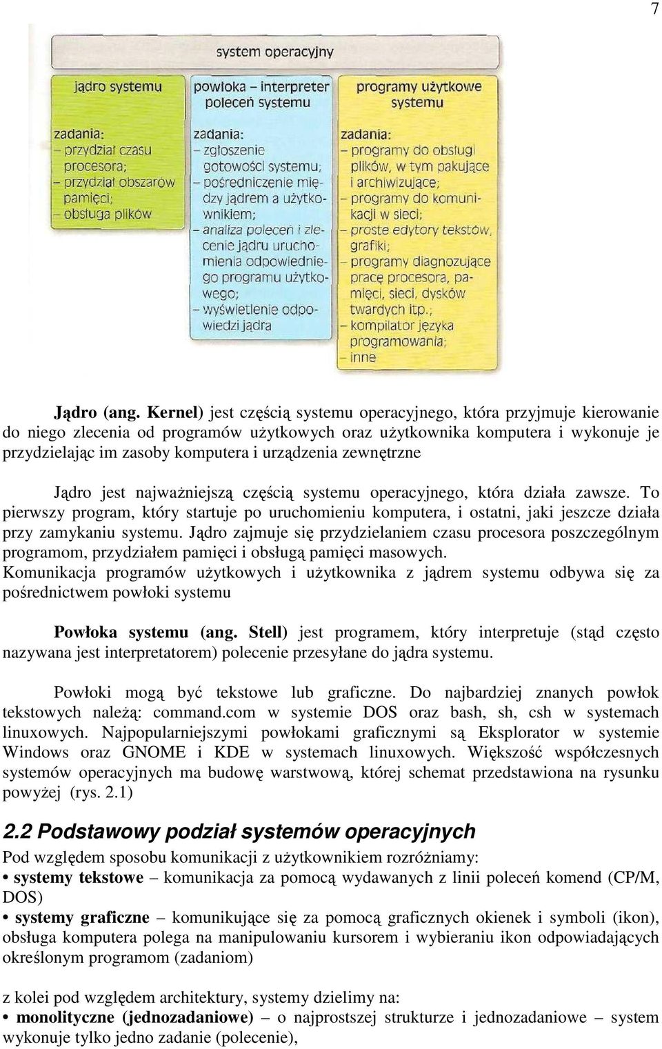 zewnętrzne Jądro jest najwaŝniejszą częścią systemu operacyjnego, która działa zawsze.