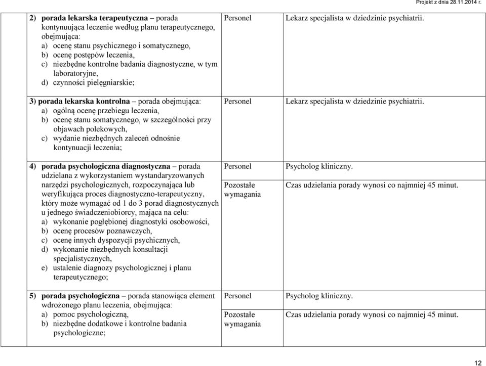 szczególności przy objawach polekowych, c) wydanie niezbędnych zaleceń odnośnie kontynuacji leczenia; Lekarz specjalista w dziedzinie psychiatrii.