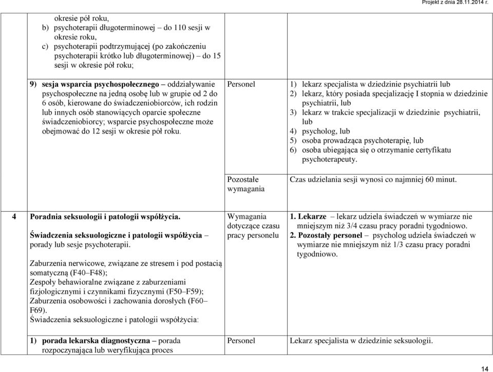 społeczne świadczeniobiorcy; wsparcie psychospołeczne może obejmować do 12 sesji w okresie pół roku.