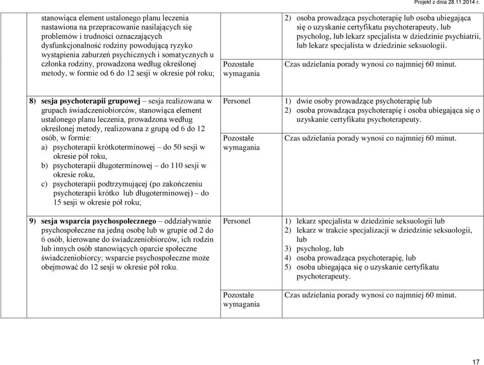 uzyskanie certyfikatu psychoterapeuty, lub psycholog, lub lekarz specjalista w dziedzinie psychiatrii, lub lekarz specjalista w dziedzinie seksuologii.