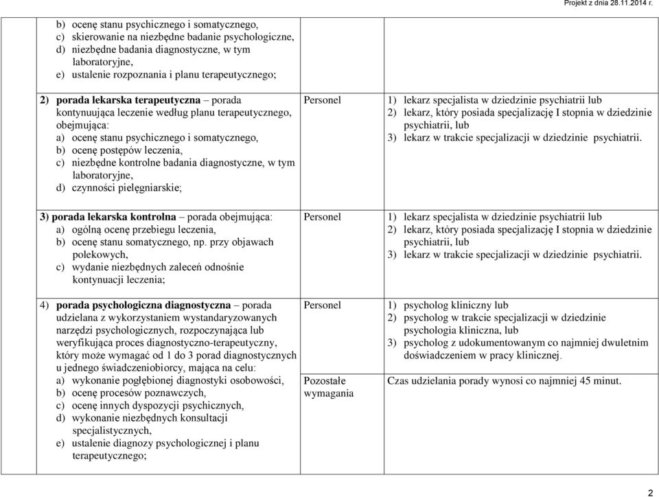 niezbędne kontrolne badania diagnostyczne, w tym laboratoryjne, d) czynności pielęgniarskie; 1) lekarz specjalista w dziedzinie psychiatrii lub 2) lekarz, który posiada specjalizację I stopnia w