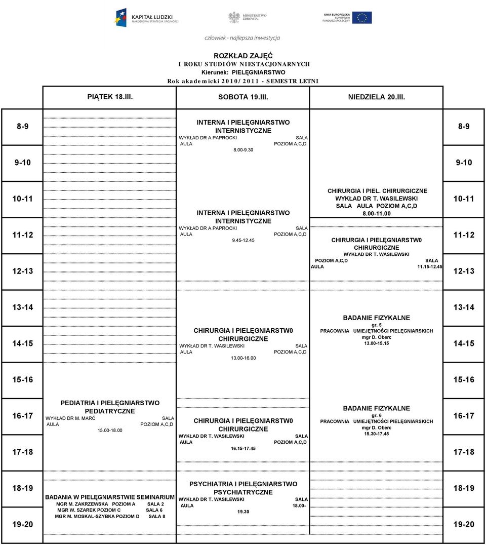 WASILEWSKI 13.00-16.00 gr. 5 WYKŁAD DR M. MARĆ CHIRURGIA I PIELĘGNIARSTW0 CHIRURGICZNE WYKŁAD DR T. WASILEWSKI 16.15-17.45 gr. 6 15.30-17.