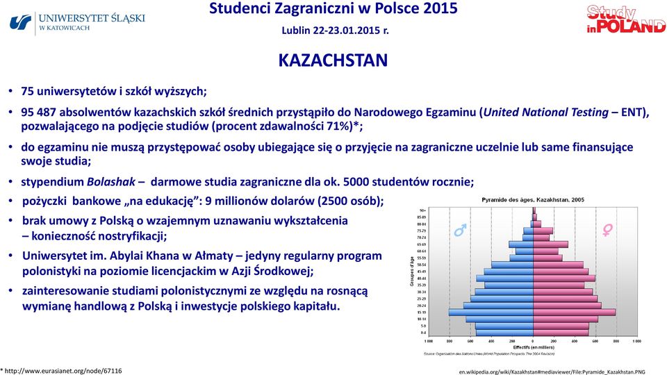 zagraniczne dla ok.