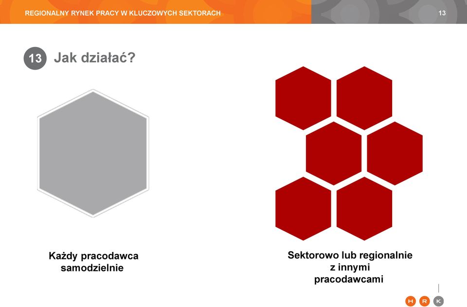 samodzielnie Sektorowo