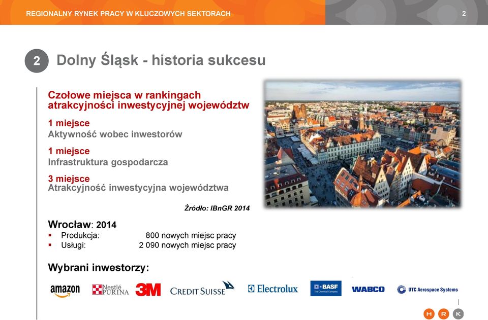 gospodarcza 3 miejsce Atrakcyjność inwestycyjna województwa Źródło: IBnGR 2014