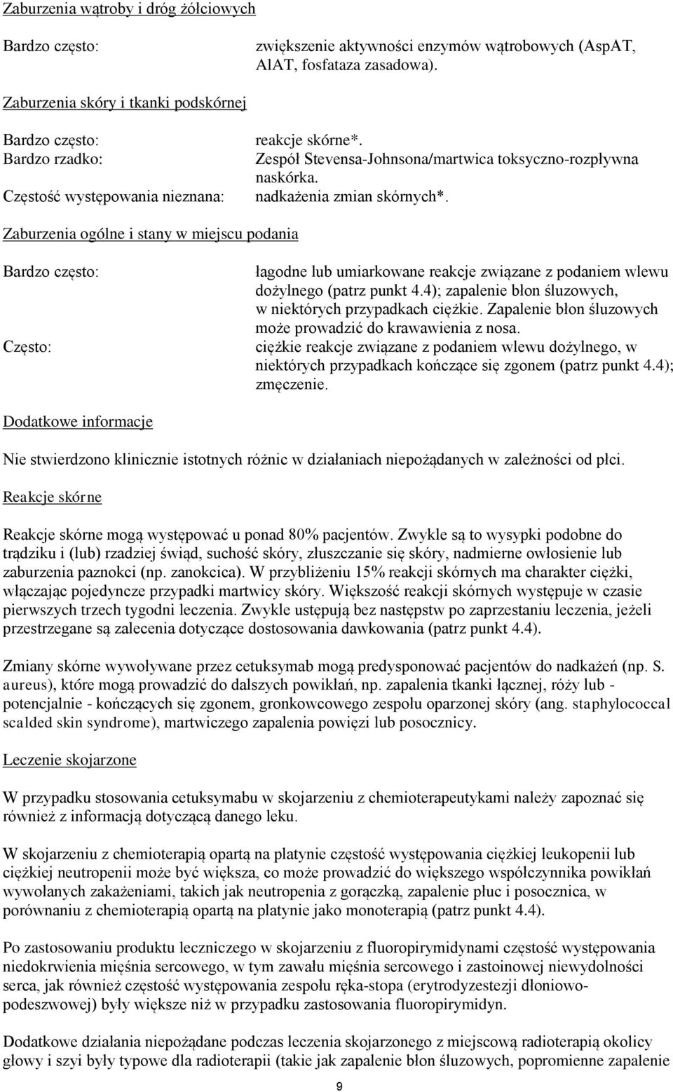 nadkażenia zmian skórnych*. Zaburzenia ogólne i stany w miejscu podania Bardzo często: Często: łagodne lub umiarkowane reakcje związane z podaniem wlewu dożylnego (patrz punkt 4.