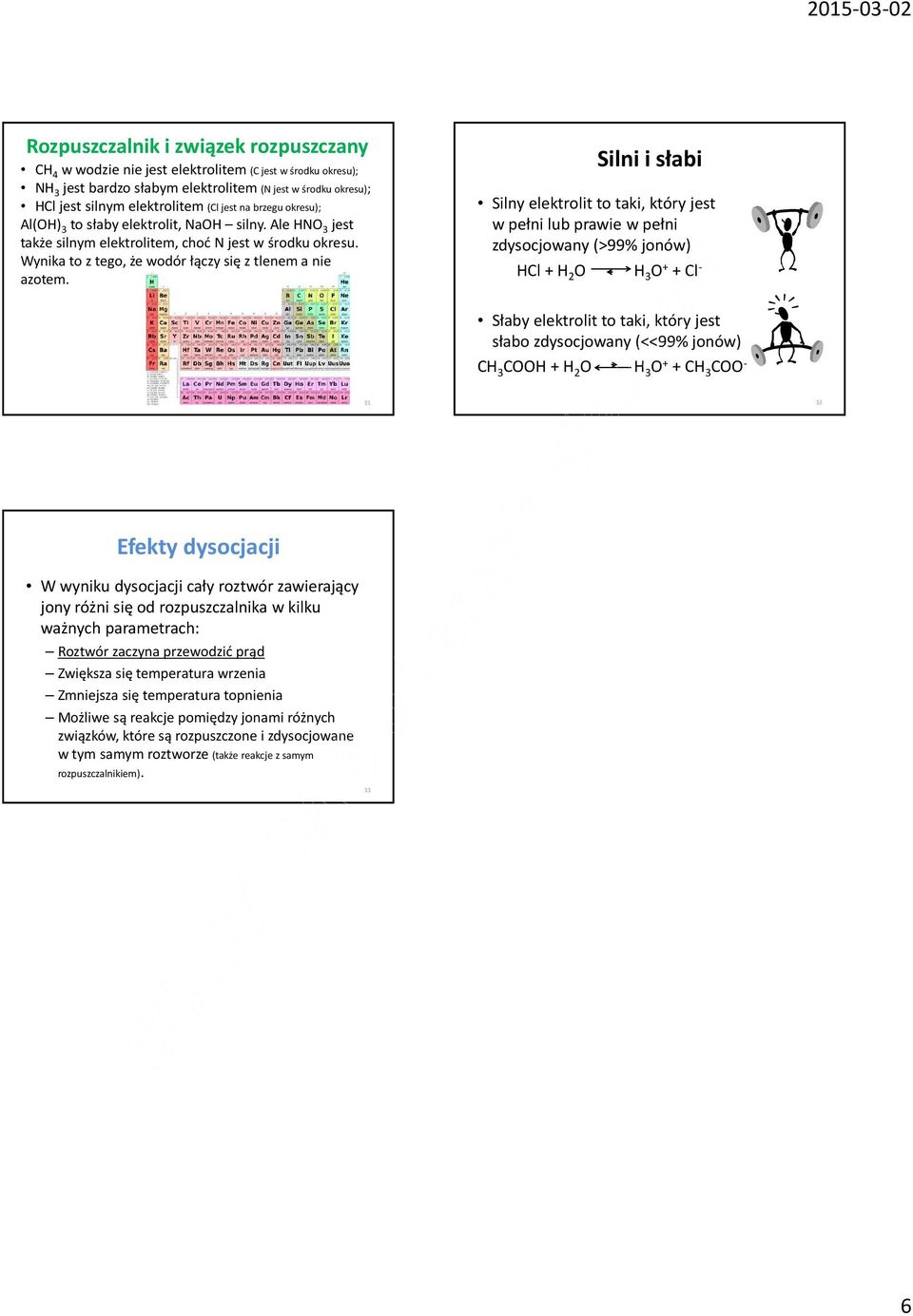 Silni i słabi Silny elektrolit to taki, który jest w pełni lub prawie w pełni zdysocjowany (>99% jonów) HCl+ H 2 O H 3 O + + Cl - Słaby elektrolit to taki, który jest słabo zdysocjowany (<<99% jonów)