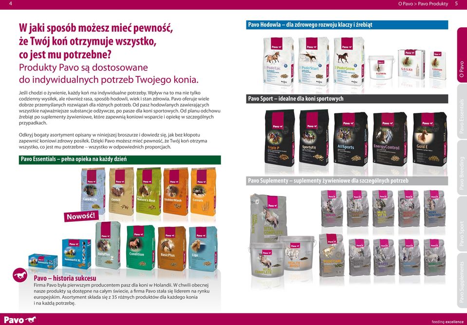Asortyment składa się z 35 różnych produktów dla każdego konia i na każdą potrzebę.