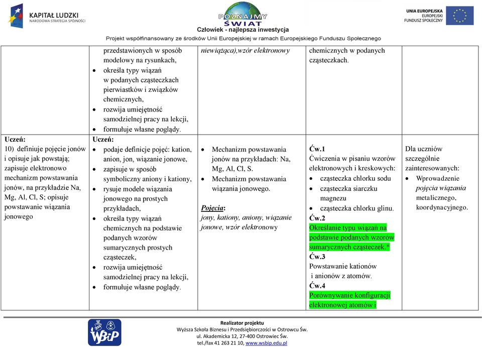 podaje definicje pojęć: kation, anion, jon, wiązanie jonowe, zapisuje w sposób symboliczny aniony i kationy, rysuje modele wiązania jonowego na prostych przykładach, określa typy wiązań chemicznych