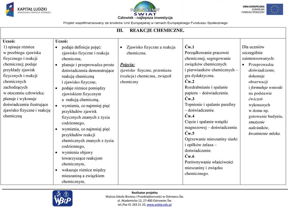 ilustrujące zjawisko fizyczne i reakcję chemiczną podaje definicje pojęć: zjawisko fizyczne i reakcja chemiczna, planuje i przeprowadza proste doświadczenia demonstrujące reakcję chemiczną i zjawisko