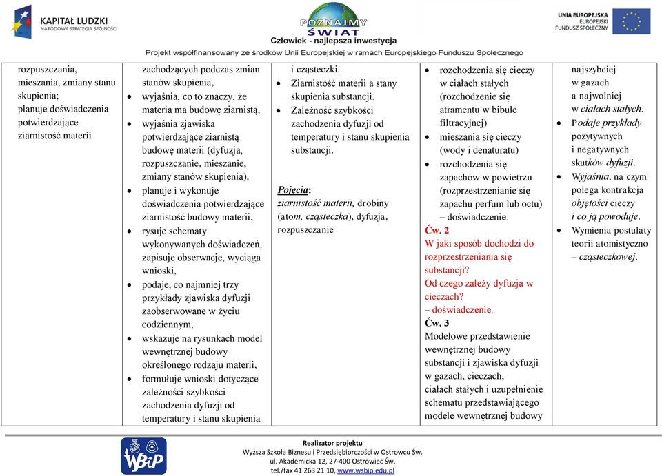 materii, rysuje schematy wykonywanych doświadczeń, zapisuje obserwacje, wyciąga wnioski, podaje, co najmniej trzy przykłady zjawiska dyfuzji zaobserwowane w życiu codziennym, wskazuje na rysunkach