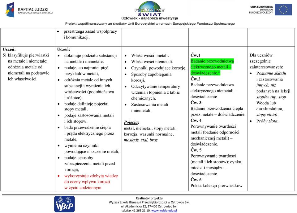 metali, odróżnia metale od innych substancji i wymienia ich właściwości (podobieństwa i różnice), podaje definicję pojęcia: stopy metali, podaje zastosowania metali i ich stopów, bada przewodzenie