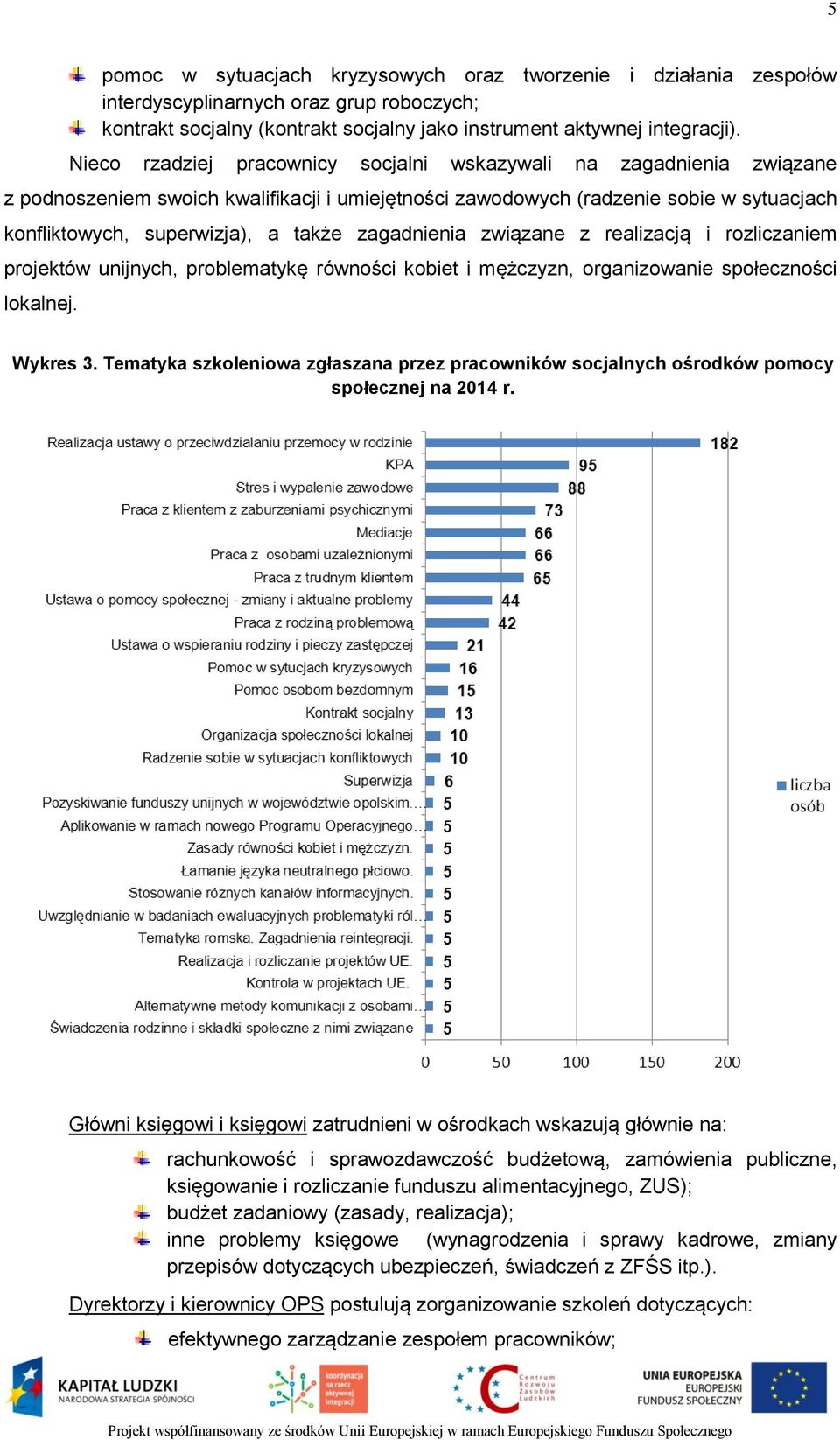 zagadnienia związane z realizacją i rozliczaniem projektów unijnych, problematykę równości kobiet i mężczyzn, organizowanie społeczności lokalnej. Wykres 3.