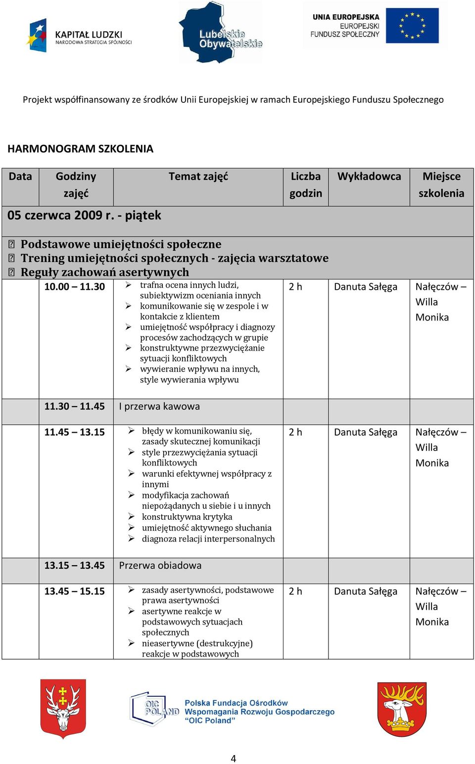 30 trafna ocena innych ludzi, subiektywizm oceniania innych komunikowanie się w zespole i w kontakcie z klientem umiejętność współpracy i diagnozy procesów zachodzących w grupie konstruktywne