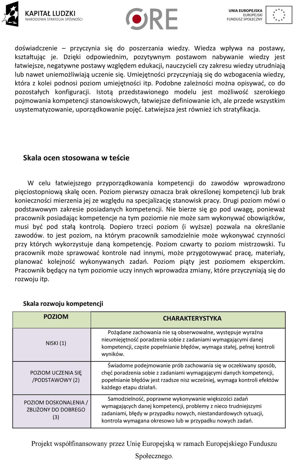 Umiejętności przyczyniają się do wzbogacenia wiedzy, która z kolei podnosi poziom umiejętności itp. Podobne zależności można opisywać, co do pozostałych konfiguracji.