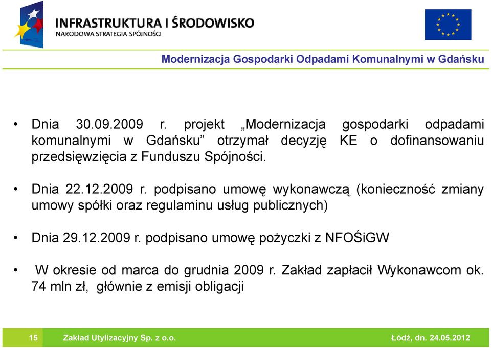 Funduszu Spójności. Dnia 22.12.2009 r.