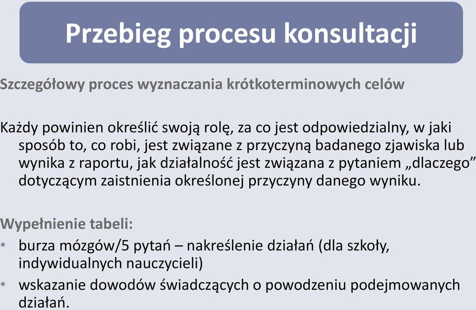 jest związana z pytaniem dlaczego dotyczącym zaistnienia określonej przyczyny danego wyniku.