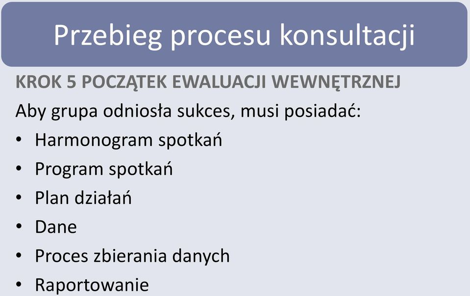 musi posiadać: Harmonogram spotkań Program