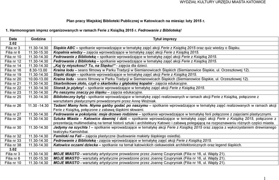 Filia nr 6 11.30-15.30 Kopalnia wiedzy zajęcia wprowadzające w tematykę zajęć akcji Ferie z Książką 2015. Filia nr 10 11.30-14.