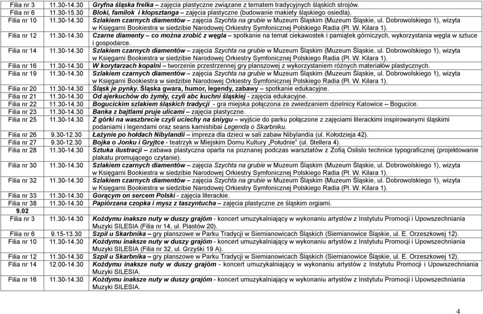 30 Szlakiem czarnych diamentów zajęcia Szychta na grubie w Muzeum Śląskim (Muzeum Śląskie, ul. Dobrowolskiego 1), wizyta Filia nr 12 11.30-14.