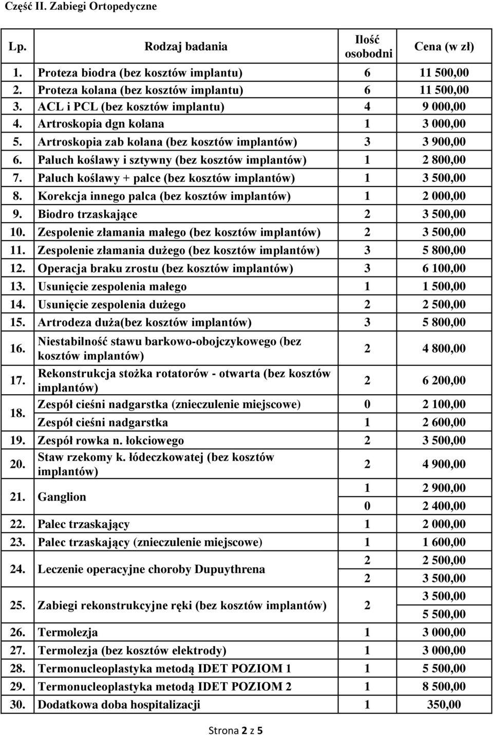 Paluch koślawy i sztywny (bez kosztów implantów) 1 2 800,00 7. Paluch koślawy + palce (bez kosztów implantów) 1 3 500,00 8. Korekcja innego palca (bez kosztów implantów) 1 2 000,00 9.