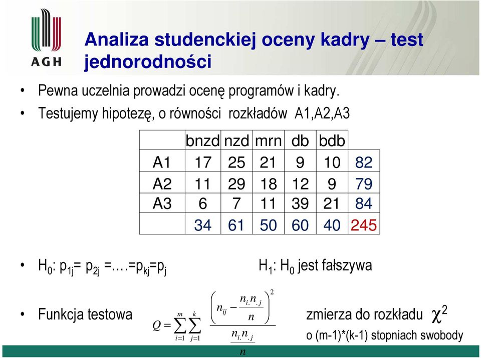 12 9 79 A3 6 7 11 39 21 84 34 61 50 60 40 245 H 0 : p 1j = p 2j =.