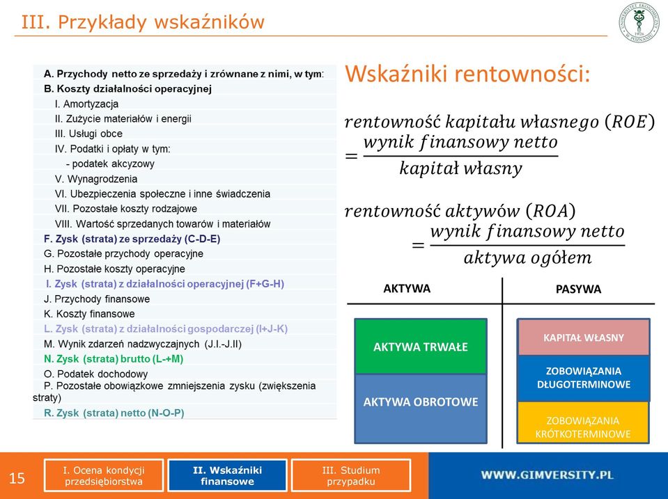 wynik finansowy netto = aktywa ogółem AKTYWA PASYWA AKTYWA TRWAŁE AKTYWA