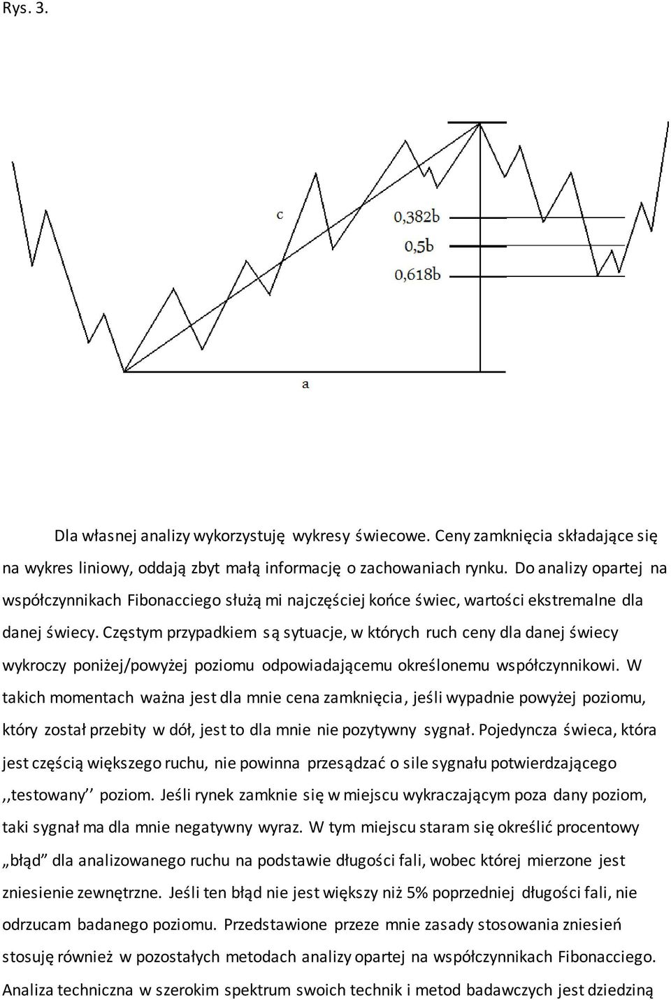 Częstym przypadkiem są sytuacje, w których ruch ceny dla danej świecy wykroczy poniżej/powyżej poziomu odpowiadającemu określonemu współczynnikowi.