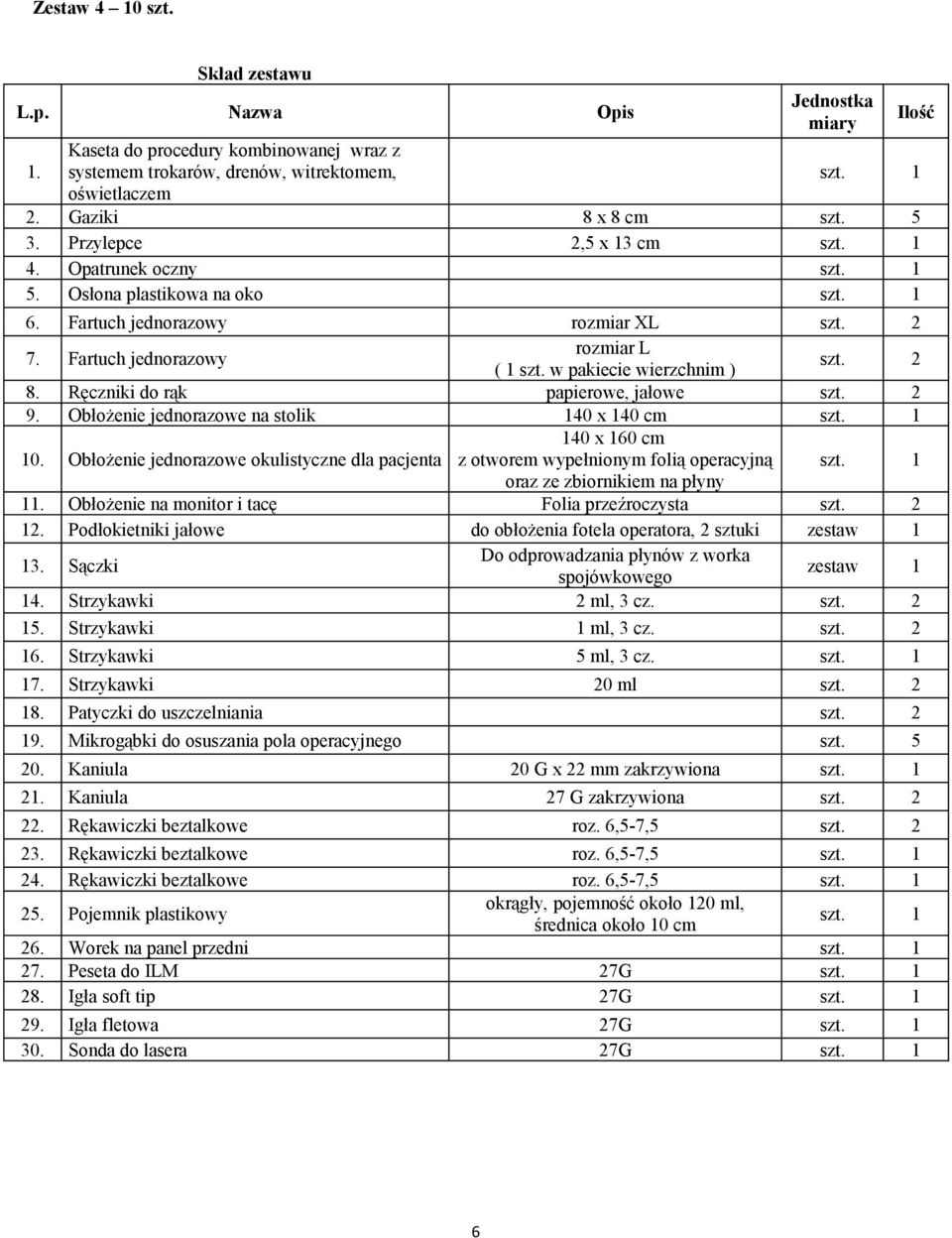 Podłokietniki jałowe do obłożenia fotela operatora, 2 sztuki 14. Strzykawki 2 ml, 3 cz. 16. Strzykawki 5 ml, 3 cz. 20. Kaniula 20 G x 22 mm zakrzywiona 22. Rękawiczki beztalkowe roz. 6,5-7,5 23.