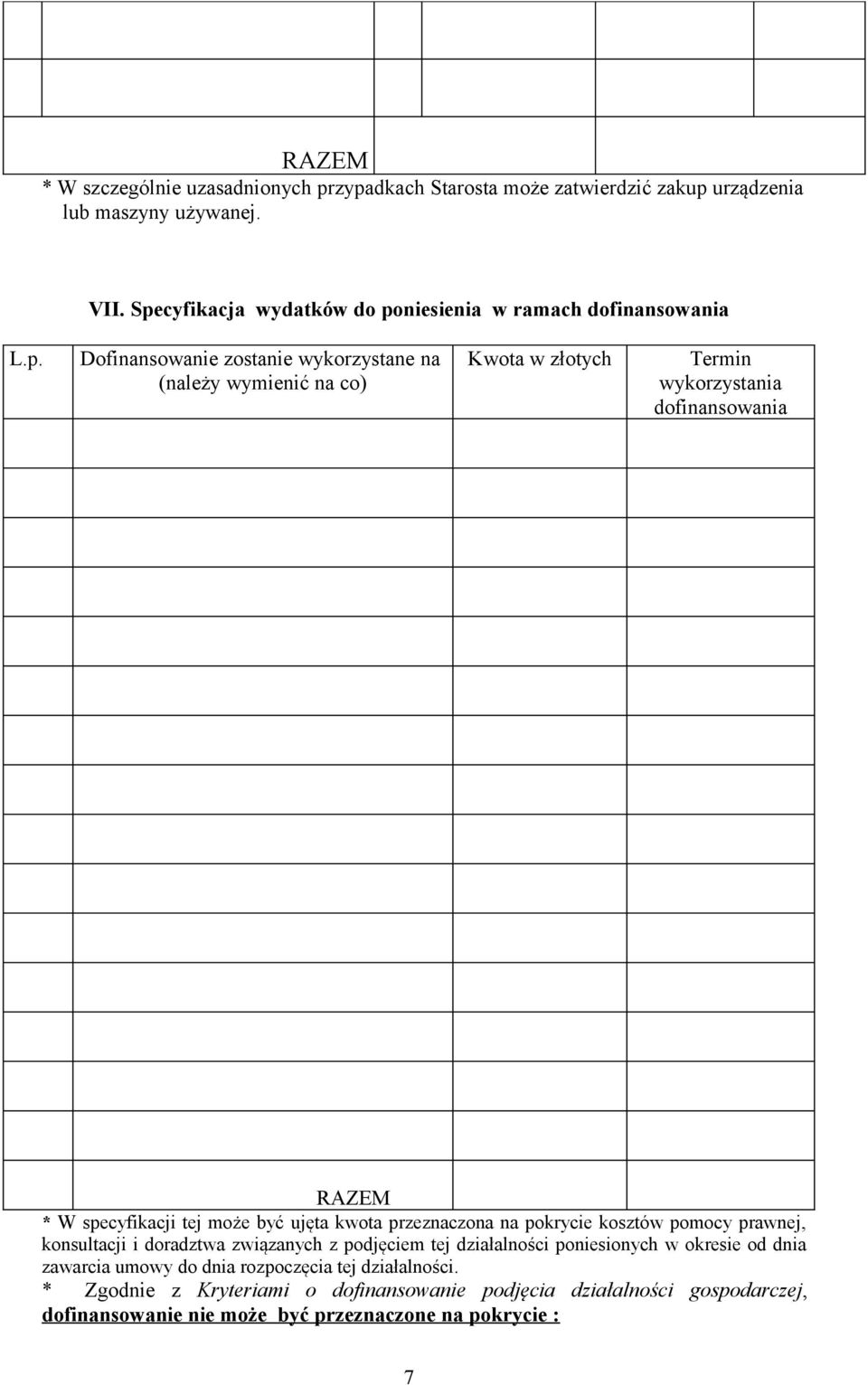 dofinansowania RAZEM * W specyfikacji tej może być ujęta kwota przeznaczona na pokrycie kosztów pomocy prawnej, konsultacji i doradztwa związanych z podjęciem tej