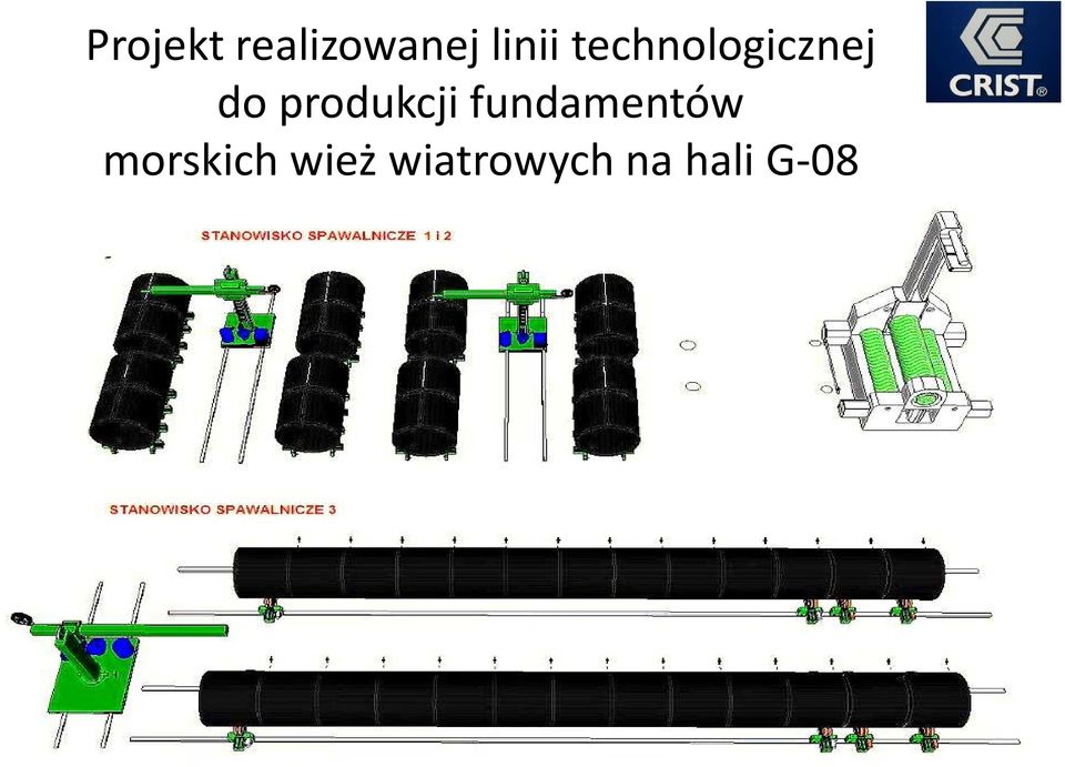 produkcji fundamentów