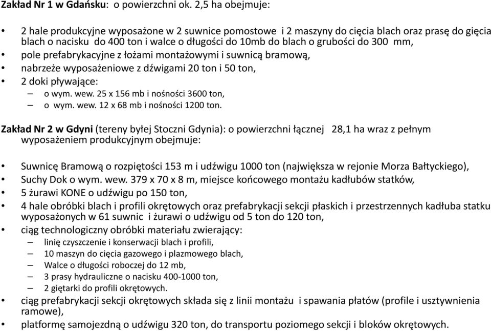 mm, pole prefabrykacyjne z łożami montażowymi i suwnicą bramową, nabrzeże wyposażeniowe z dźwigami 20 ton i 50 ton, 2 doki pływające: o wym. wew. 25 x 156 mb i nośności 3600 ton, o wym. wew. 12 x 68 mb i nośności 1200 ton.