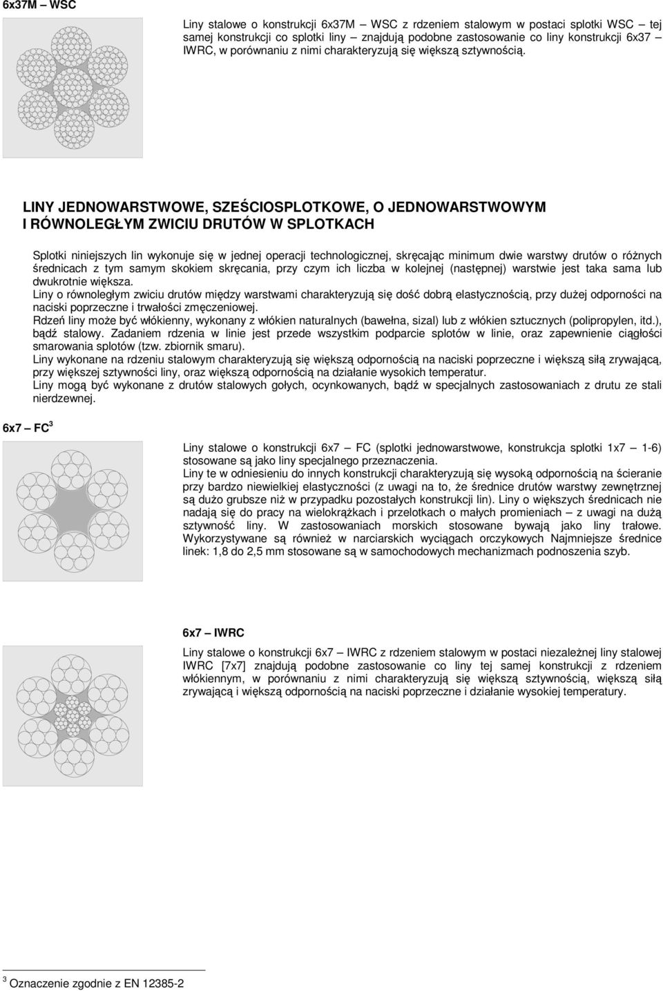 LINY JEDNOWARSTWOWE, SZEŚCIOSPLOTKOWE, O JEDNOWARSTWOWYM I RÓWNOLEGŁYM ZWICIU DRUTÓW W SPLOTKACH Splotki niniejszych lin wykonuje się w jednej operacji technologicznej, skręcając minimum dwie warstwy