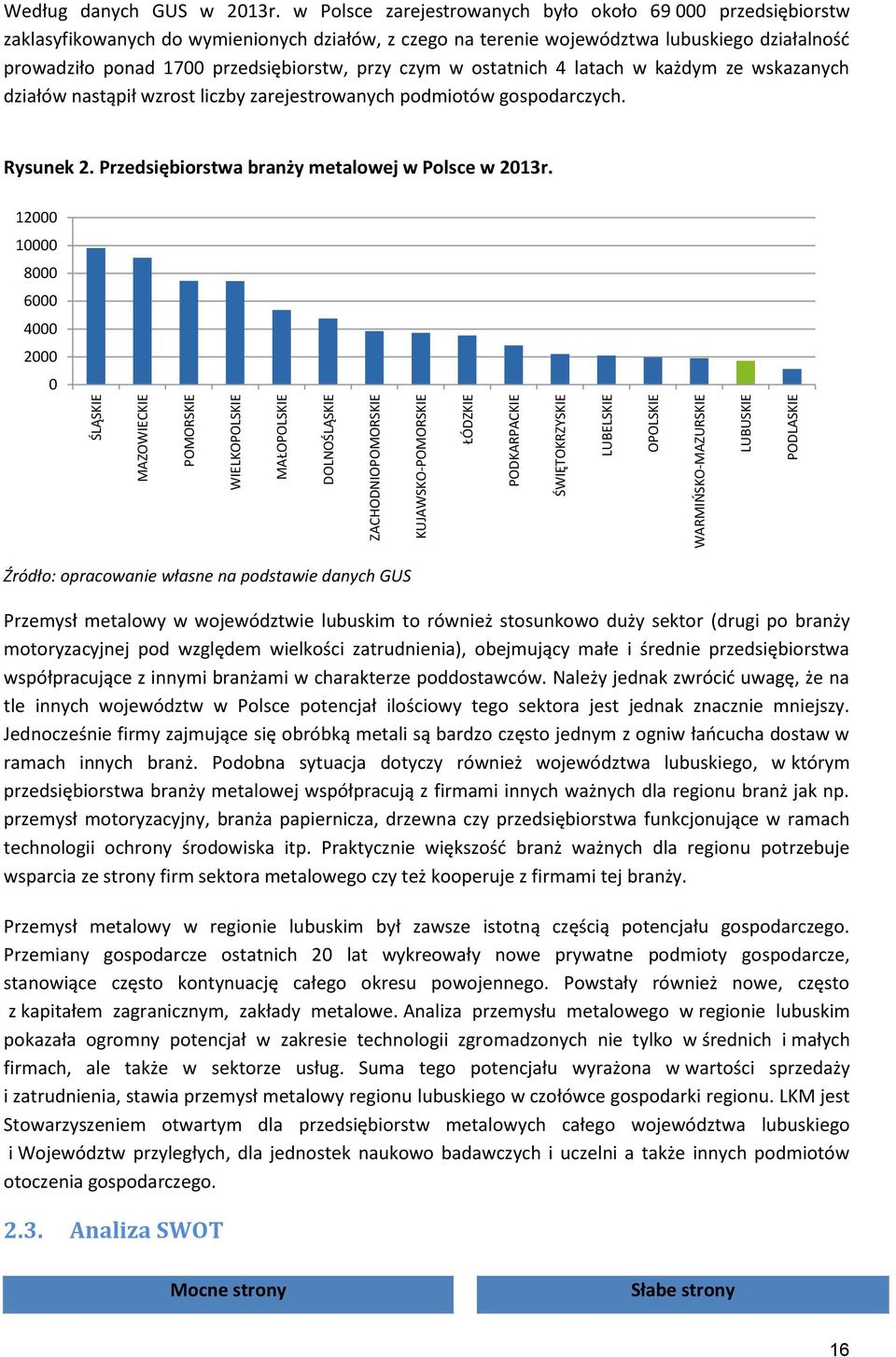w Polsce zarejestrowanych było około 69 000 przedsiębiorstw zaklasyfikowanych do wymienionych działów, z czego na terenie województwa lubuskiego działalność prowadziło ponad 1700 przedsiębiorstw,