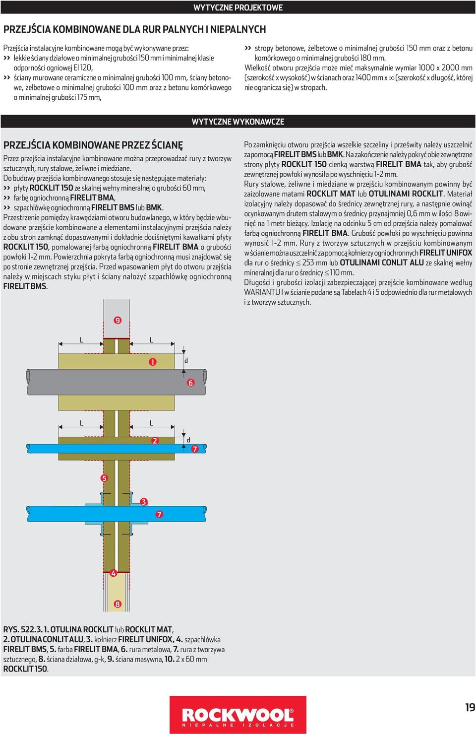 >> stropy betonowe, żelbetowe o minimalnej grubości 0 mm oraz z betonu komórkowego o minimalnej grubości 80 mm.