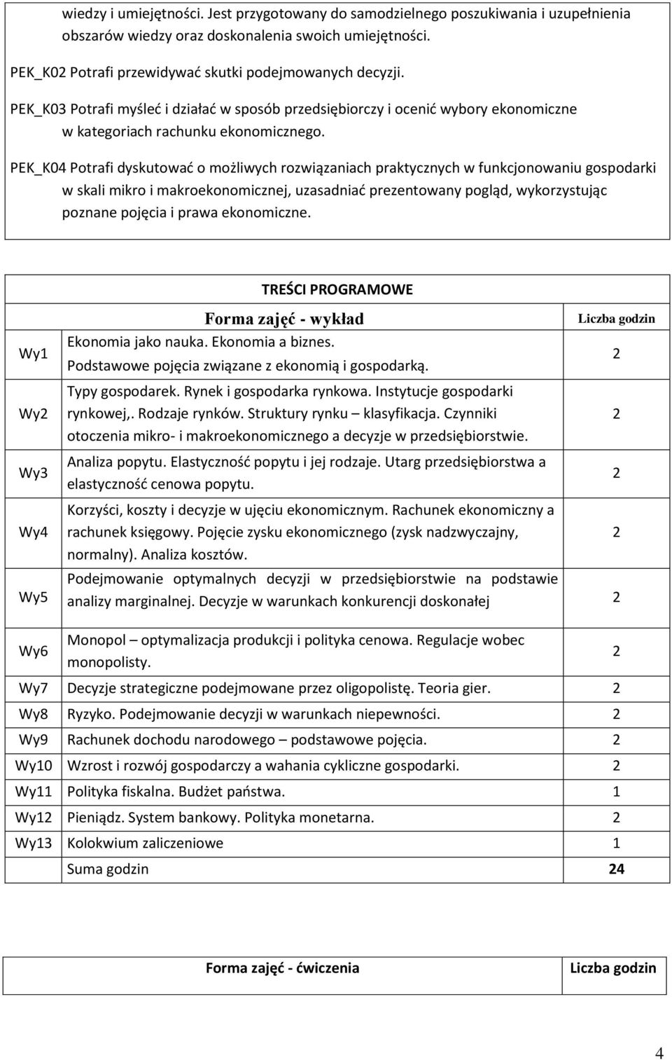 PEK_K04 Potrafi dyskutować o możliwych rozwiązaniach praktycznych w funkcjonowaniu gospodarki w skali mikro i makroekonomicznej, uzasadniać prezentowany pogląd, wykorzystując poznane pojęcia i prawa