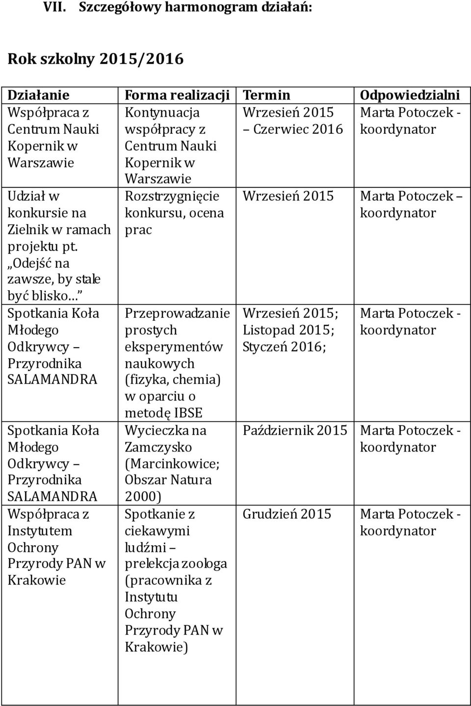 Odejść na zawsze, by stale być blisko Rozstrzygnięcie konkursu, ocena prac Przeprowadzanie prostych eksperymentów naukowych (fizyka,