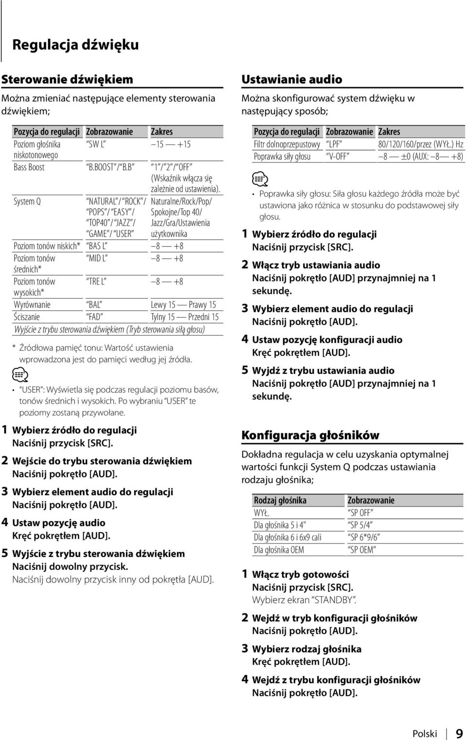 System Q NATURAL / ROCK / Naturalne/Rock/Pop/ POPS / EASY / TOP40 / JAZZ / GAME / USER Spokojne/Top 40/ Jazz/Gra/Ustawienia użytkownika Poziom tonów niskich* BAS L 8 +8 Poziom tonów MID L 8 +8