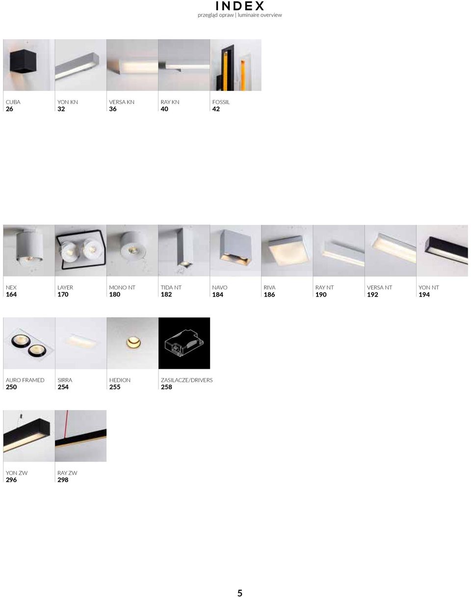 NAVO 184 RIVA 186 RAY NT 190 VERSA NT 192 YON NT 194 AURO FRAMED
