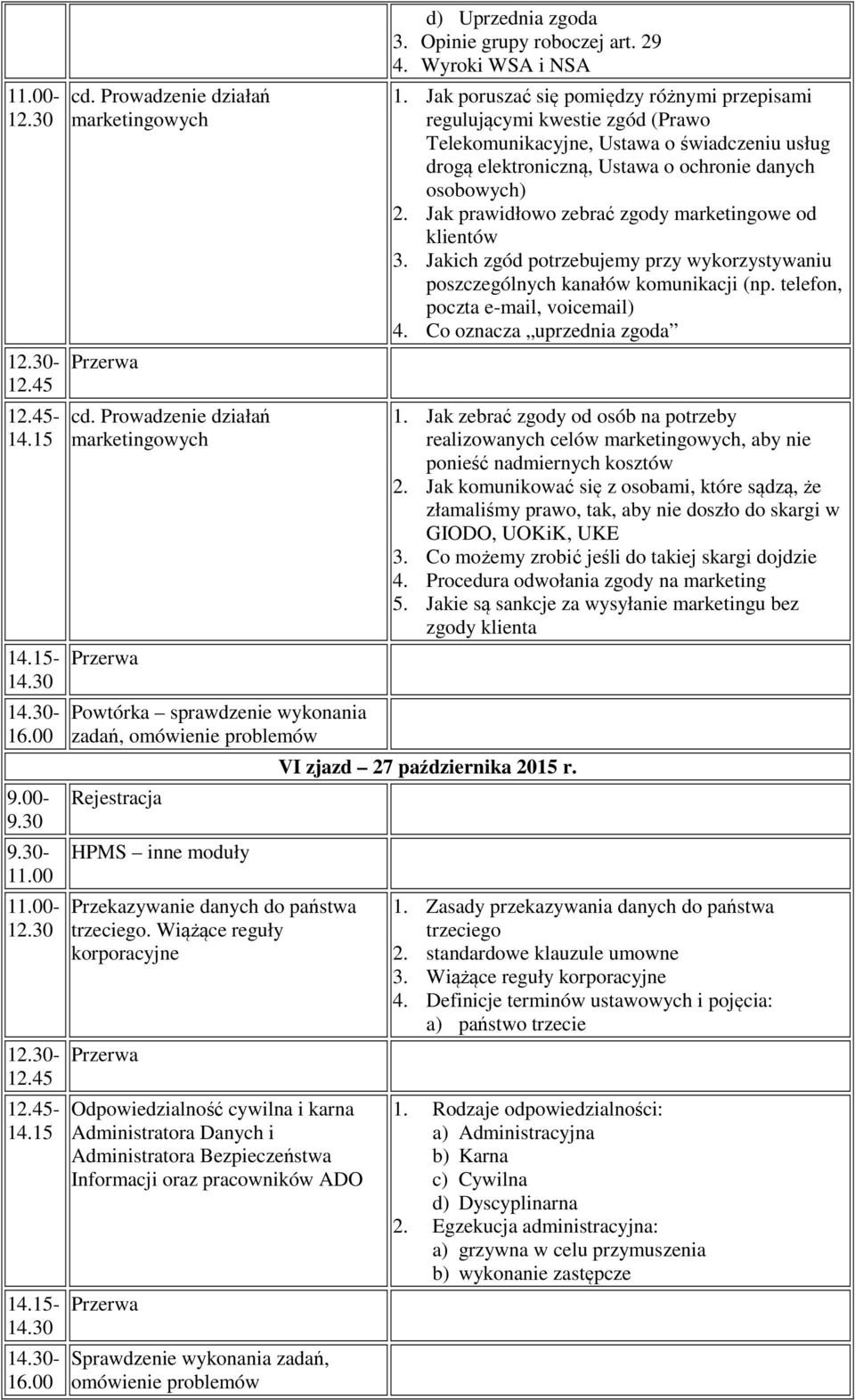 Wiążące reguły korporacyjne Odpowiedzialność cywilna i karna Administratora Danych i Administratora Bezpieczeństwa Informacji oraz pracowników ADO Sprawdzenie wykonania zadań, omówienie problemów d)