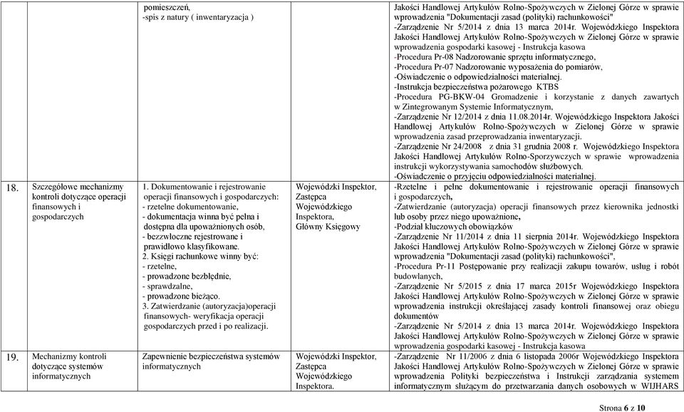 prawidłowo klasyfikowane. 2. Księgi rachunkowe winny być: - rzetelne, - prowadzone bezbłędnie, - sprawdzalne, - prowadzone bieżąco. 3.