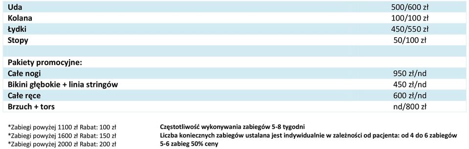 100/100 zł 450/550 zł 50/100 zł 950 zł/nd 450 zł/nd 600 zł/nd nd/800 zł Częstotliwość wykonywania zabiegów 5-8 tygodni