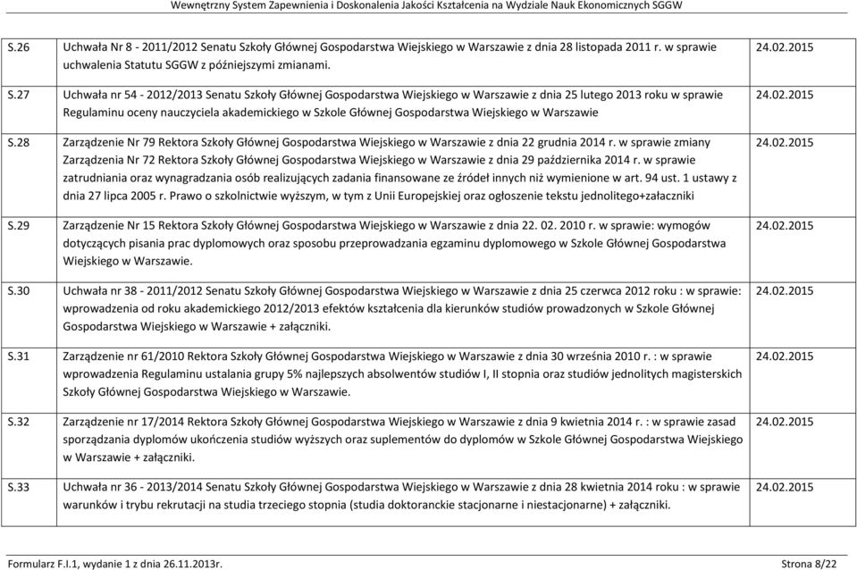 koły Głównej Gospodarstwa Wiejskiego w Warszawie z dnia 28 listopada 2011 r. w sprawie uchwalenia St