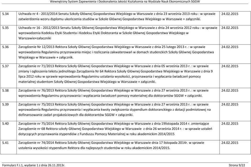 35 Uchwała nr 16-2012/2013 Senatu Szkoły Głównej Gospodarstwa Wiejskiego w Warszawie z dnia 24 września 2012 roku : w sprawie wprowadzenia Kodeksu Etyki Studenta i Kodeksu Etyki Doktoranta w Szkole